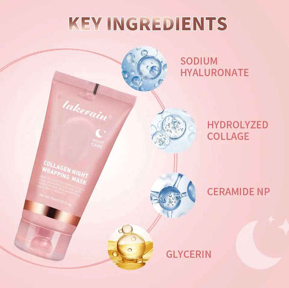 Collagen Night Wrapping Mask key ingredients